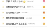 娱乐圈吃瓜微博文案,揭秘明星背后的故事与真相