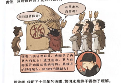 中国历史漫画,千年历史画卷